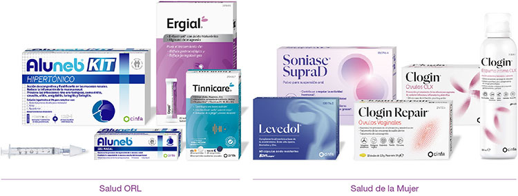 Bodegón adMEDICA: medicamentos Salud ORL y Salud de la Mujer de CINFA